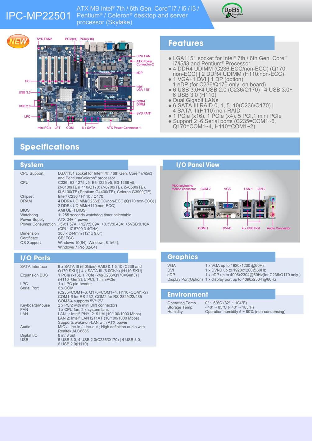 IPC-MP22501_datasheet