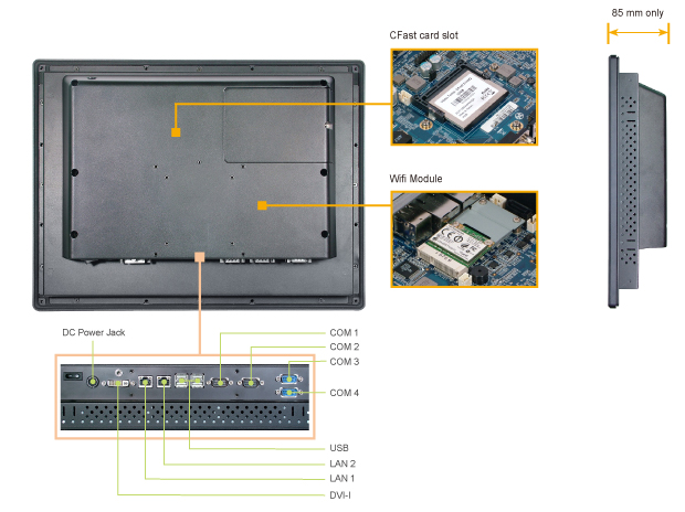 http://www.protech-ipc.com/ipc/img/product/feature/SP-6307_highlight.jpg